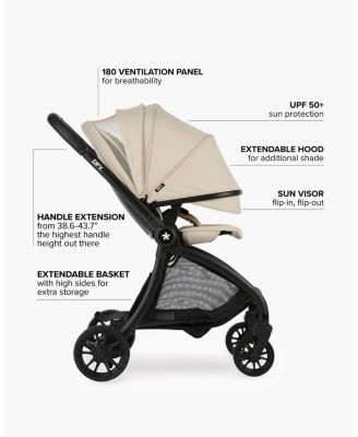 R1 Stroller - Baby, Little Kid