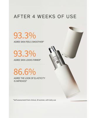 The Ultimate S Serum 1.7 oz.