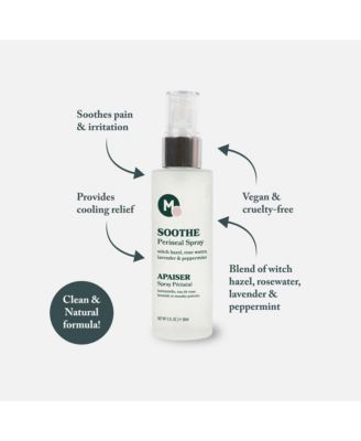 Postpartum Treatment Essentials