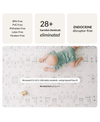 Reversible Baby PlayMat - Art Deco Inspired Design – Soft, Non-Toxic Foam – Waterproof, Easy to Clean