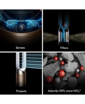 Purifier Cool PC2 De-NOx  | White/Gold | New