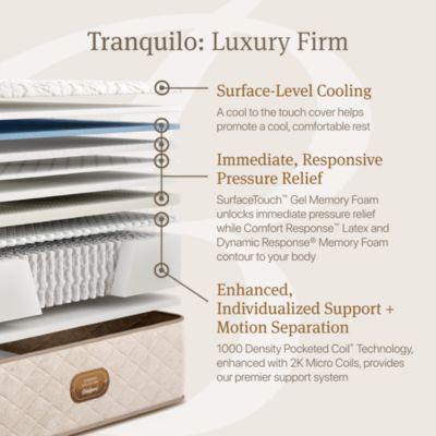 Harmonia Tranquilo Medium Firm Mattress - Exclusive