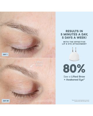 Trinity All In One Kit ($785 value)