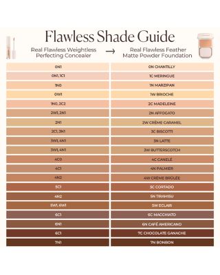 Real Flawless Feather Matte Powder Foundation