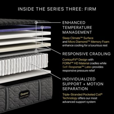Black Hybrid Series Three Firm Mattress