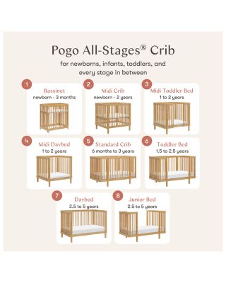 Pogo 8 in 1 Convertible Crib with All Stages Conversion Kits