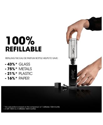 MYSLF Eau de Parfum 3.3 oz.