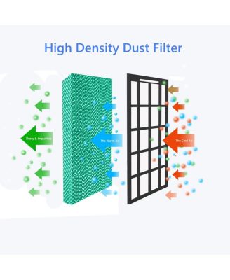 Evaporative Portable Air Cooler Fan & Humidifier with Filter Remote Control