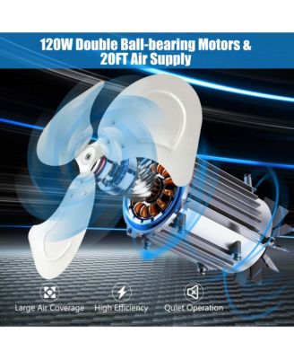 21" Wall Mount Meta Industrial Fan with 3 Speed Oscillating