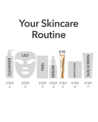 DermInfusions Fill + Repair Eye Cream 0.5 oz.