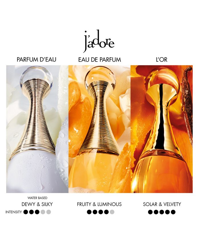 J'adore Parfum d'Eau