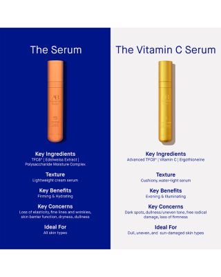 The Vitamin C Serum 1 oz.  