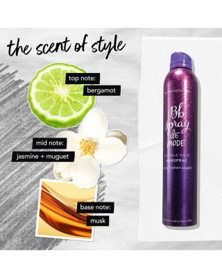 Spray de Mode 10 oz.