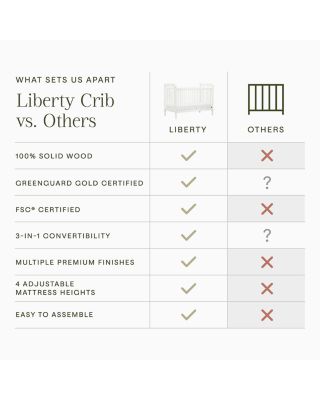 Liberty 3 in 1 Convertible Spindle Crib with Toddler Bed Conversion Kit