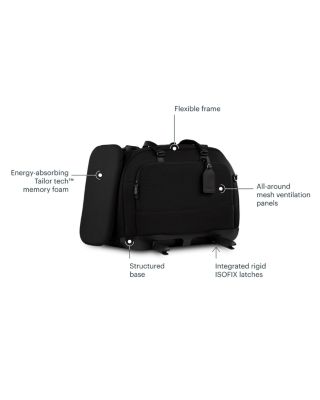 Hendrick Pet Car Seat + Stroller Travel System