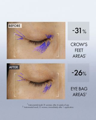 Lift & Firm Dual Eye Treatment 0.5 oz.