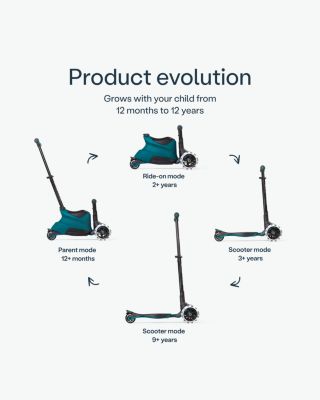 Xtend Ride On - Ages 12M - 12 Years