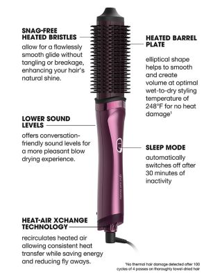 Duet Blowdry Holiday Gift Set - Cherry Chic ($544 value)