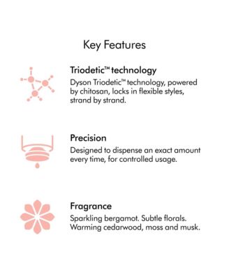 Chitosan Pre-style cream, Straight to Wavy, Rich Conditioning, 100ml