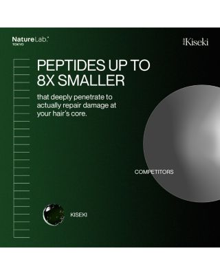 Kiseki Molecular Repair Leave In Hair Masque 1.7 oz.