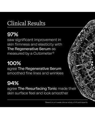 The Performance Duo ($320 value)
