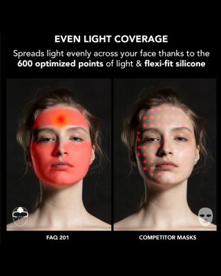 FAQ™ 202 LED Face Mask
