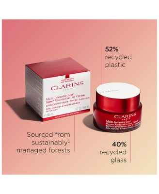 Super Restorative Day Moisturizer SPF 15 Sunscreen 1.7 oz.