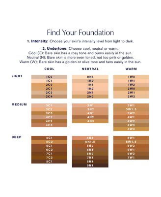 Double Wear Stay-in-Place Liquid Foundation