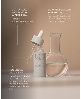 Triple Level Hyaluronic Serum 0.51 oz.