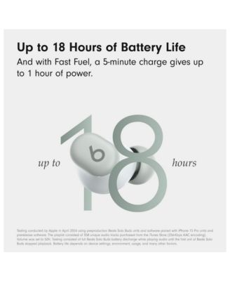 Solo Buds True Wireless Earbuds