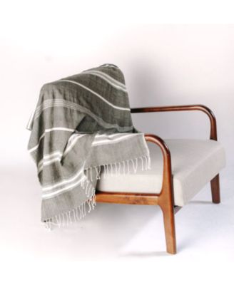  Aden Throw Blanket