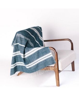  Aden Throw Blanket