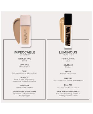 Luminous Foundation