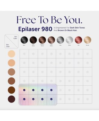  980 The Only Laser Hair Removal Device Safe for Dark Skin Tones