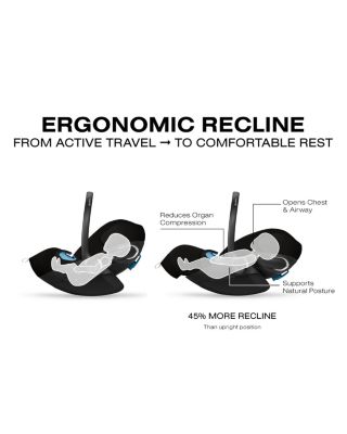 Gazelle S Stroller + Cloud G Pro Travel System