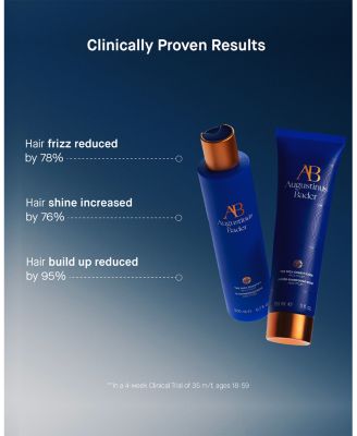 The Rich Conditioner 5.1 oz.