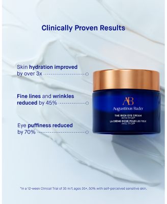 The Rich Eye Cream 0.5 oz.