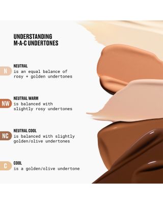 Studio Fix 36HR Smooth Angles Concealer