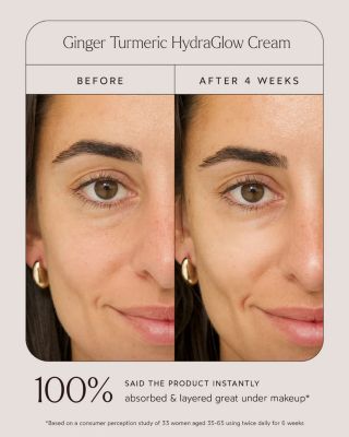 Ginger Turmeric Hydraglow Cream 1.7 oz.
