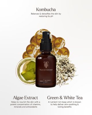 Renew Nutrient Mist 1.7 oz.