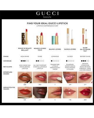 Glow Oil in Water Tint Liquid Lipstick