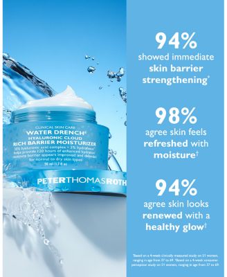 Water Drench Hyaluronic Cloud Rich Barrier Moisturizer 1.7 oz.