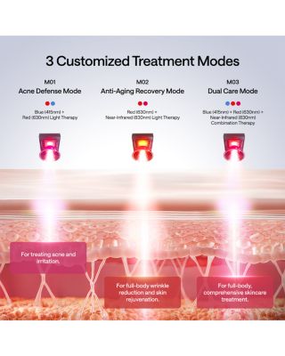 JMOON Flexglow Light Therapy Device