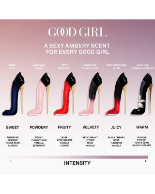 Good Girl Blush Eau de Parfum Gift Set ($215 value)