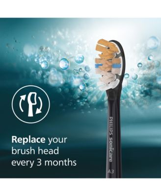  Sonicare All-in-One A3 Toothbrush Heads