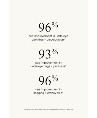 The Return Eye Concentrate 0.5 oz.