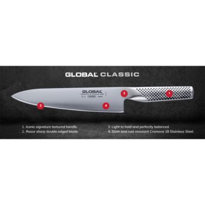 Ikasu 5 Piece Knife Block Set