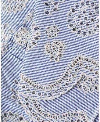 Charlotte Sleeveless Eyelet Shirt Dress