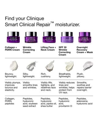 Beauty & Cosmetics - Dermatologist and Science Backed Skin Care