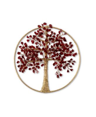  Birth Month Tree of Well-Being Art
